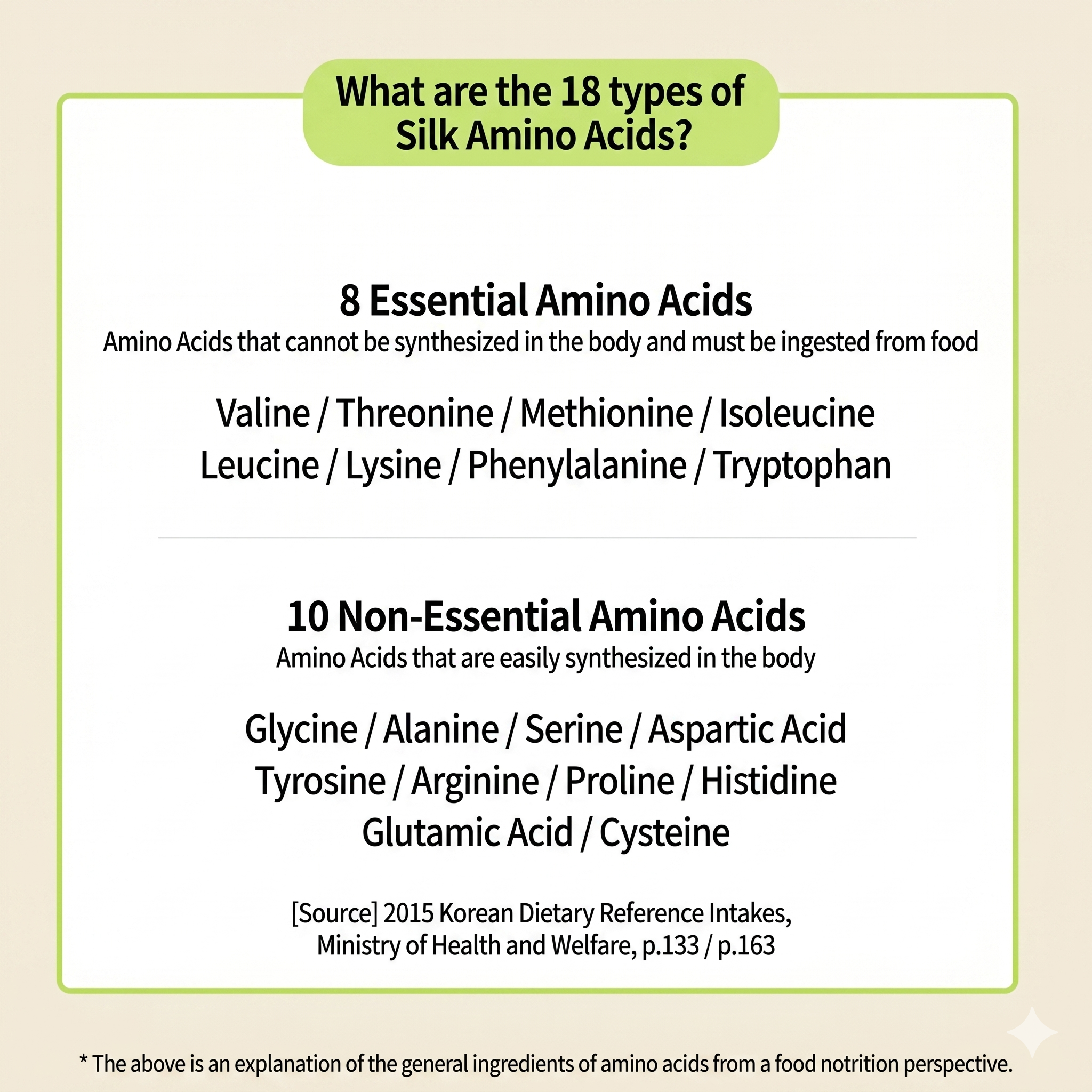 SilQ Amino Acid Premium Plus