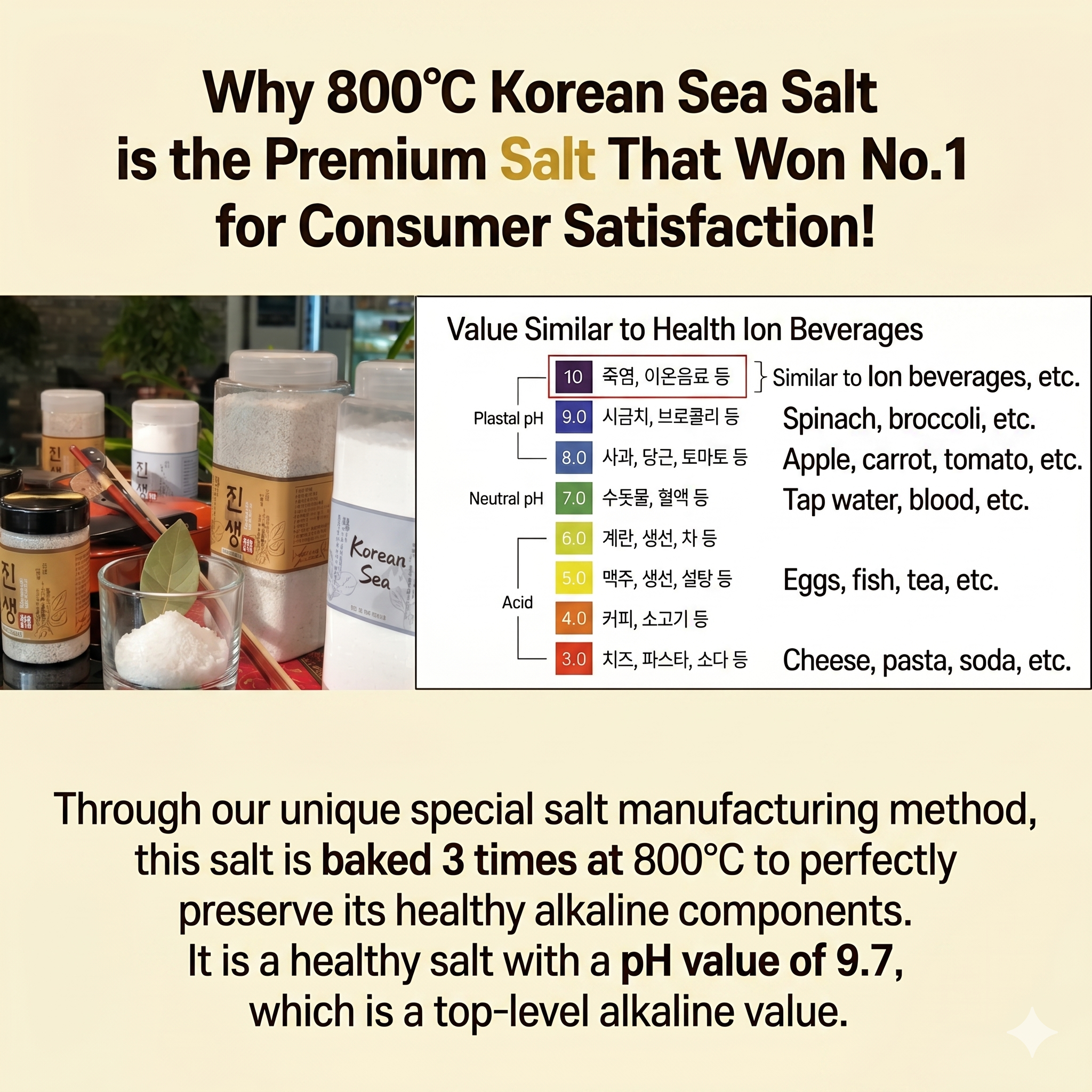 Korean Bamboo Sea Salt